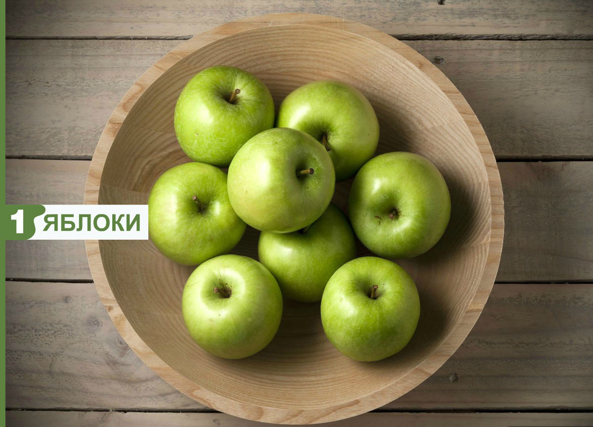 Правильное Питание Яблоки