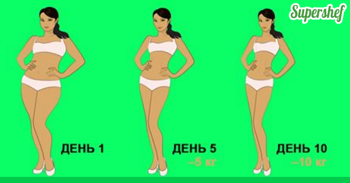 Как похудеть на 10 кг за 6 дней Как похудеть на 10 кг за 6 дней