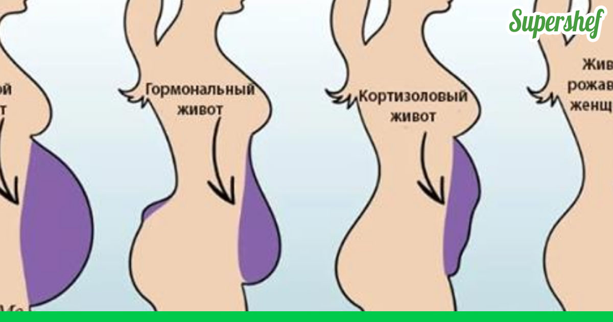 Жопастые телки совсем голые решили тряхнуть жирком